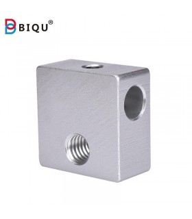 Bloque Biqu B1